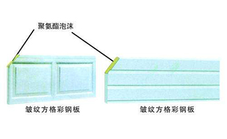 遥控车库门系列3