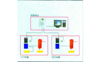 挡车器系列2